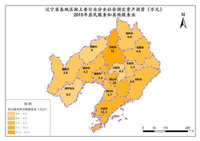 辽宁省2015年居民服务和其他服务业